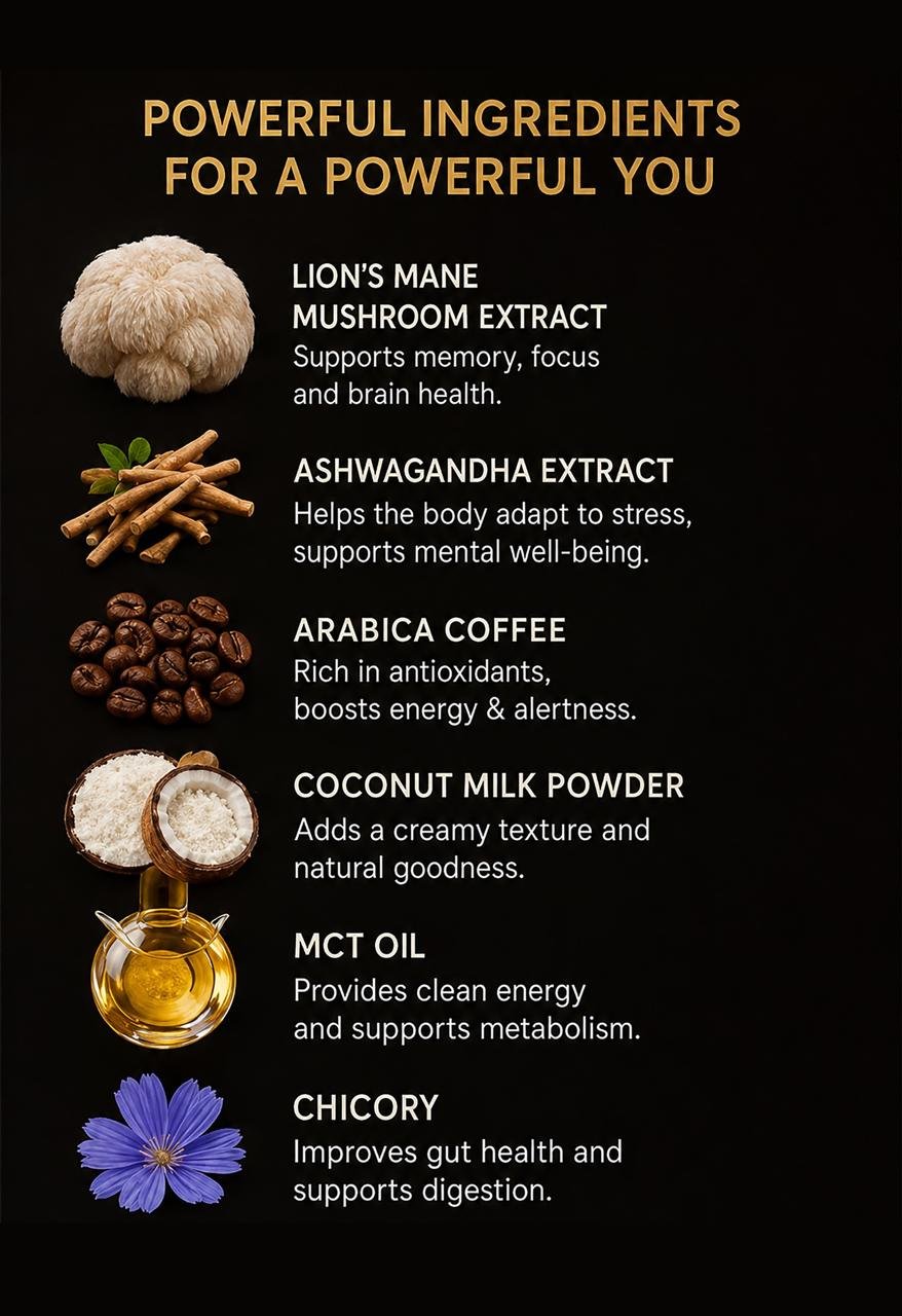 Lion's Mane Mushroom Coffee - Image 7